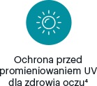 ochrona przed promieniowaniem UV