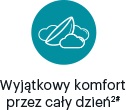 komfort przez cały dzień