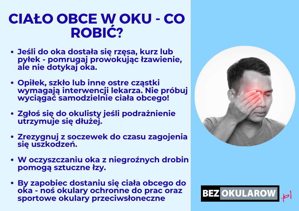 Ciało obce w oku - infografika