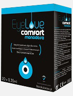 krople do oczu w ampułkach EyeLove Comfort Monodose