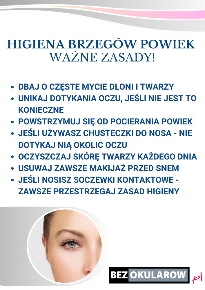 Zapalenie brzegów powiek - infografika