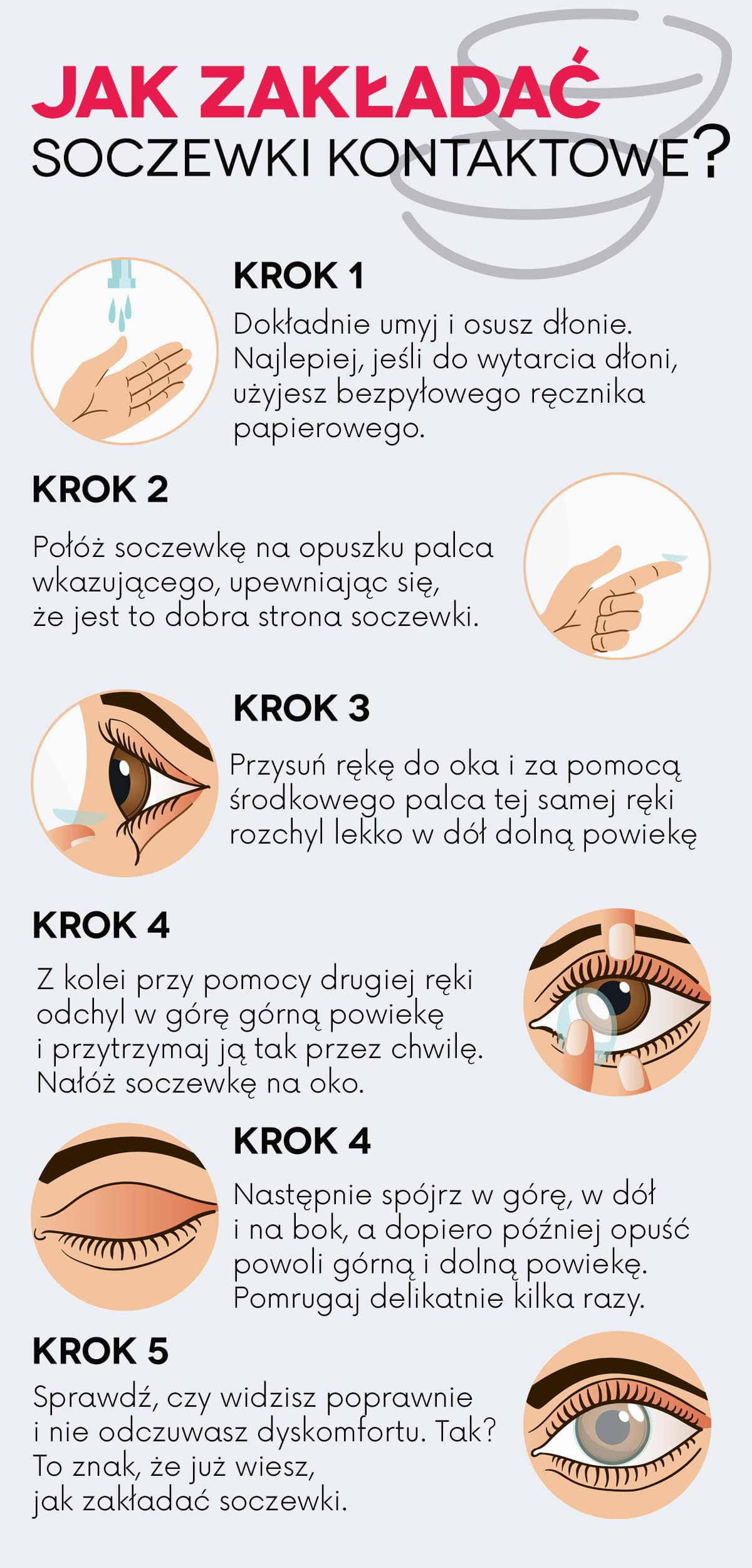 infografika jak zakładać soczewki kontaktowe