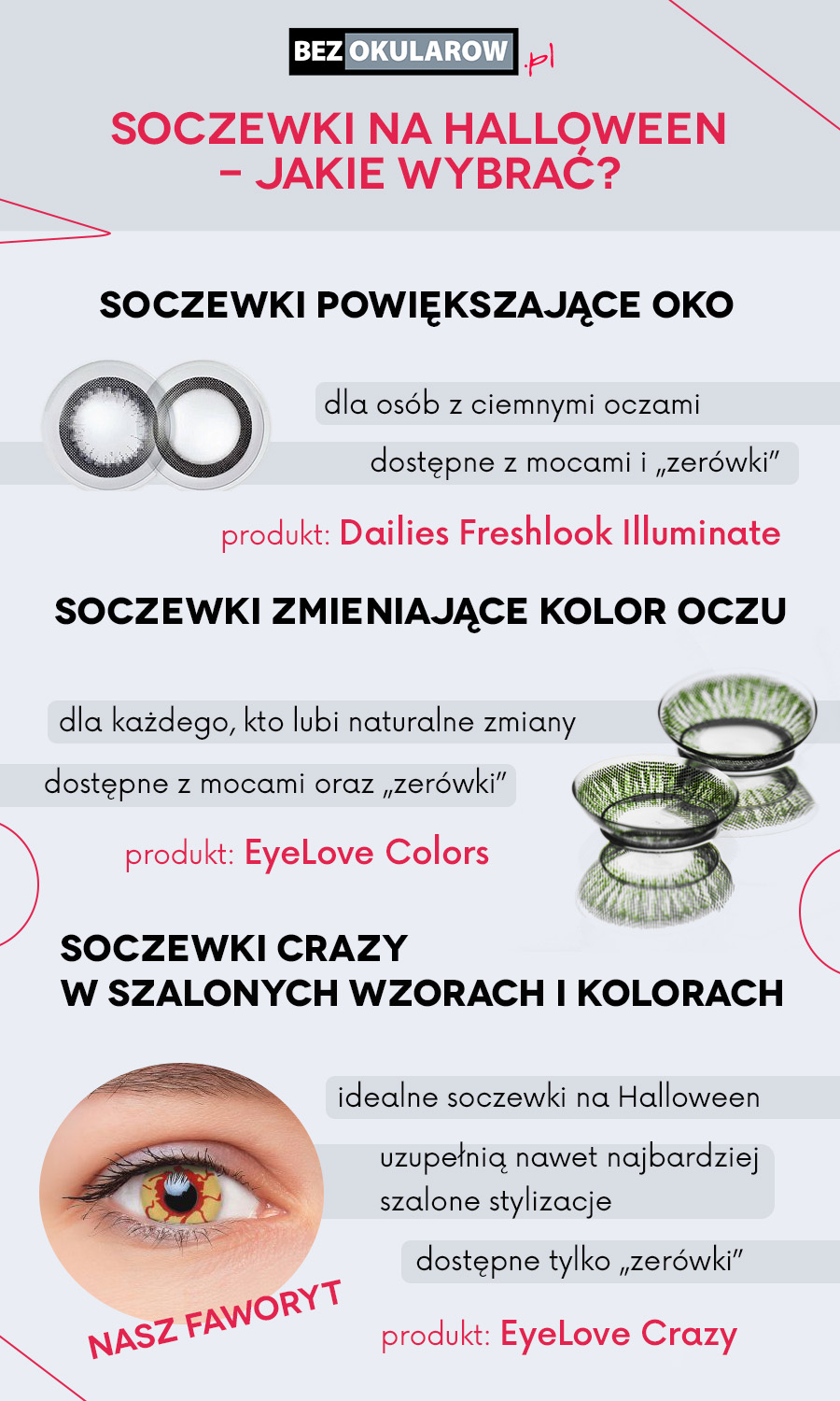 soczewki na halloween infografika