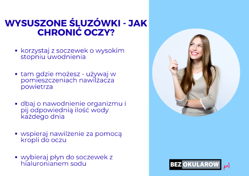 Wysuszone śluzówki oczu i nosa