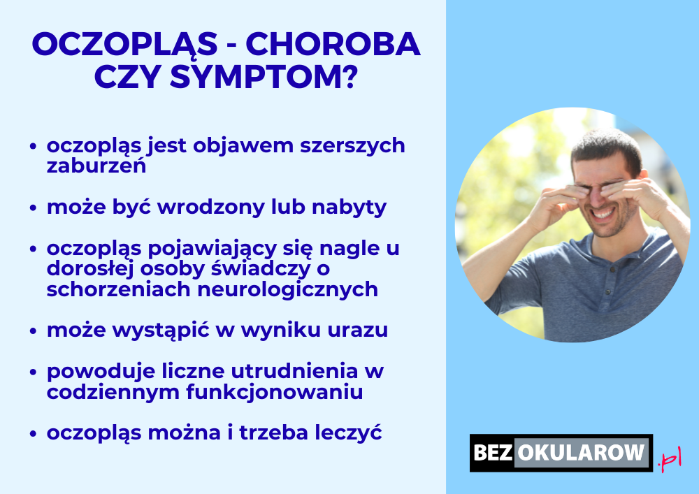 Oczopląs - infografika