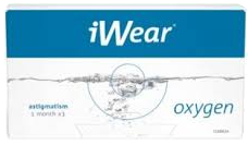 iwear oxygen astigmatism