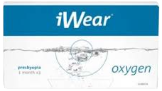 iwear oxygen presbyopia