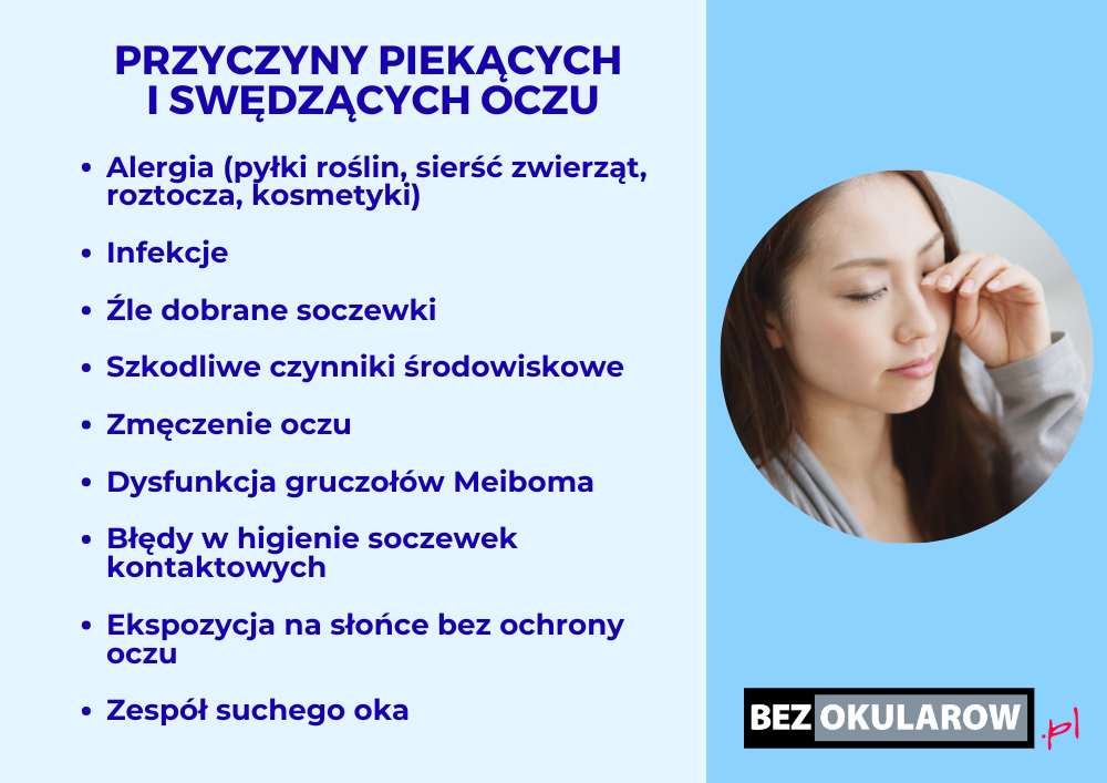 Pieczenie oczu - infografika przyczyny
