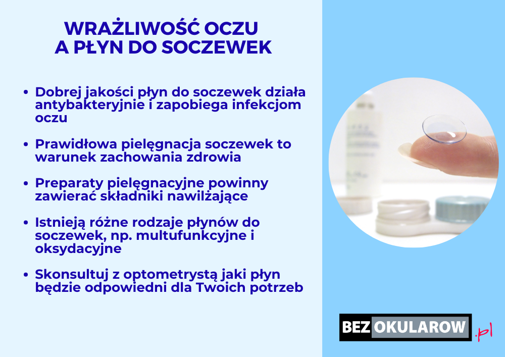 płyn do soczewek dla wrażliwych oczu - infografika