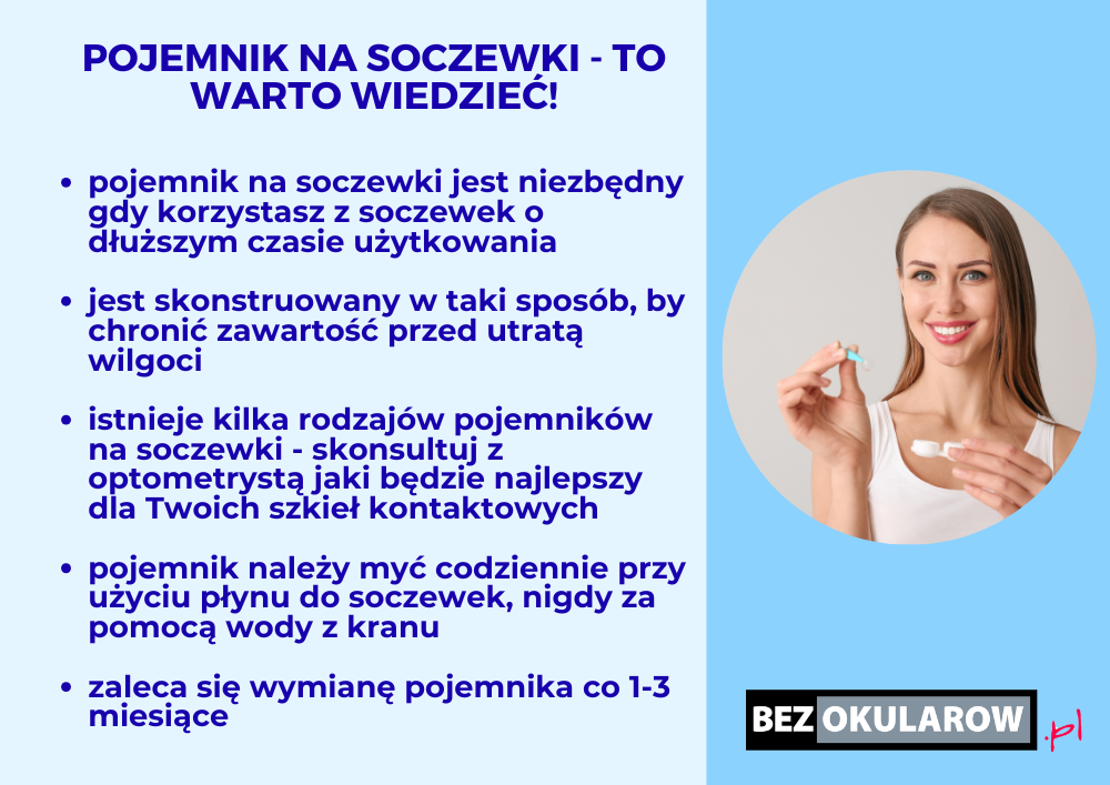 Pojemnik na soczewki - infografika