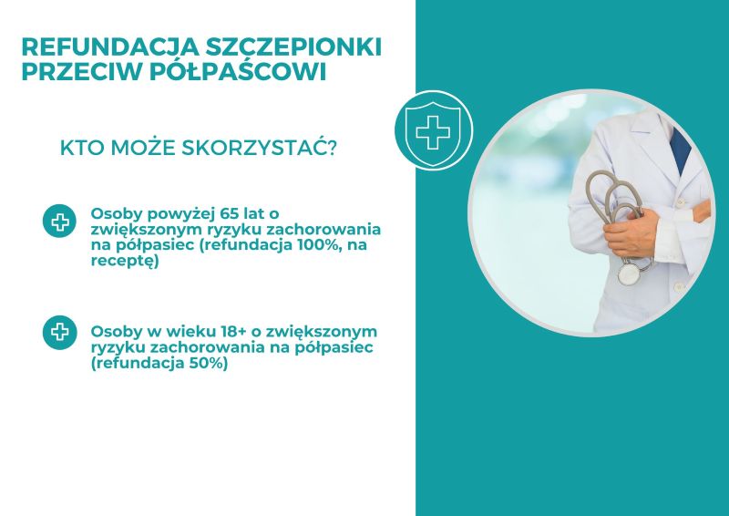 Półpasiec oczny - jak wygląda?