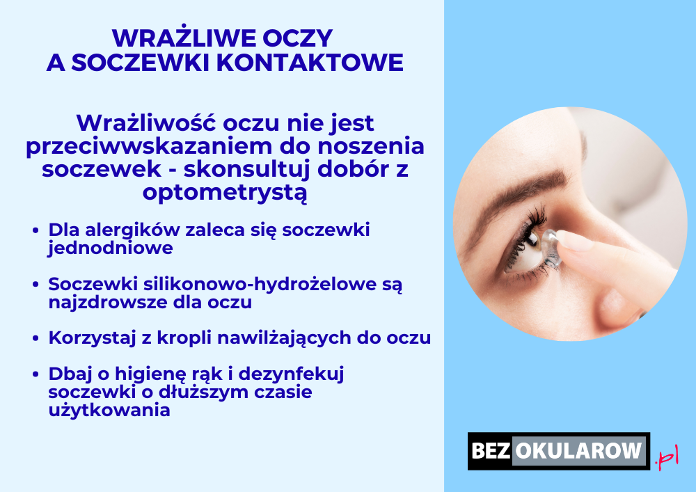 Soczewki dla wrażliwych oczu - infografika