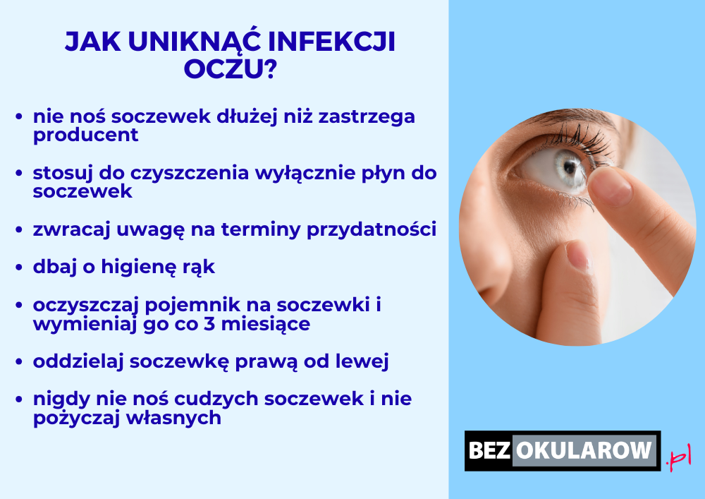 soczewki kontaktowe a infekcje oczu - infografika