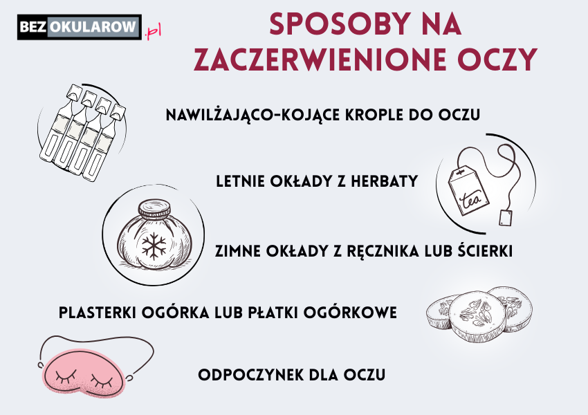 infografika - sposoby na zaczerwienione oczy