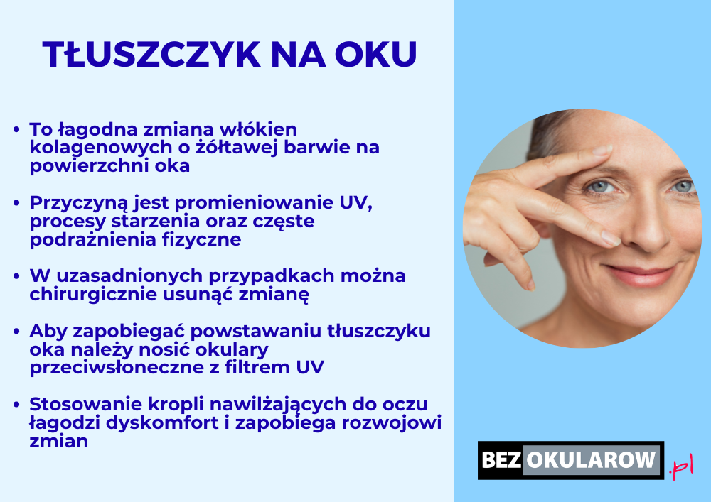 Tłuszczyk oka - infografika