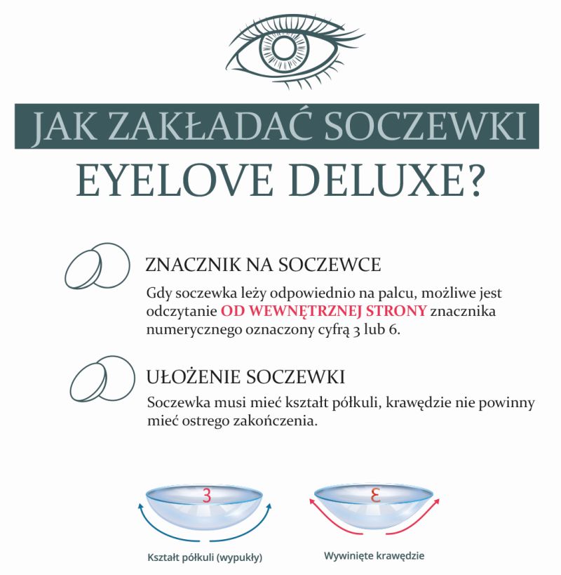 ulotka jak zakładać soczewki EyeLove Deluxe