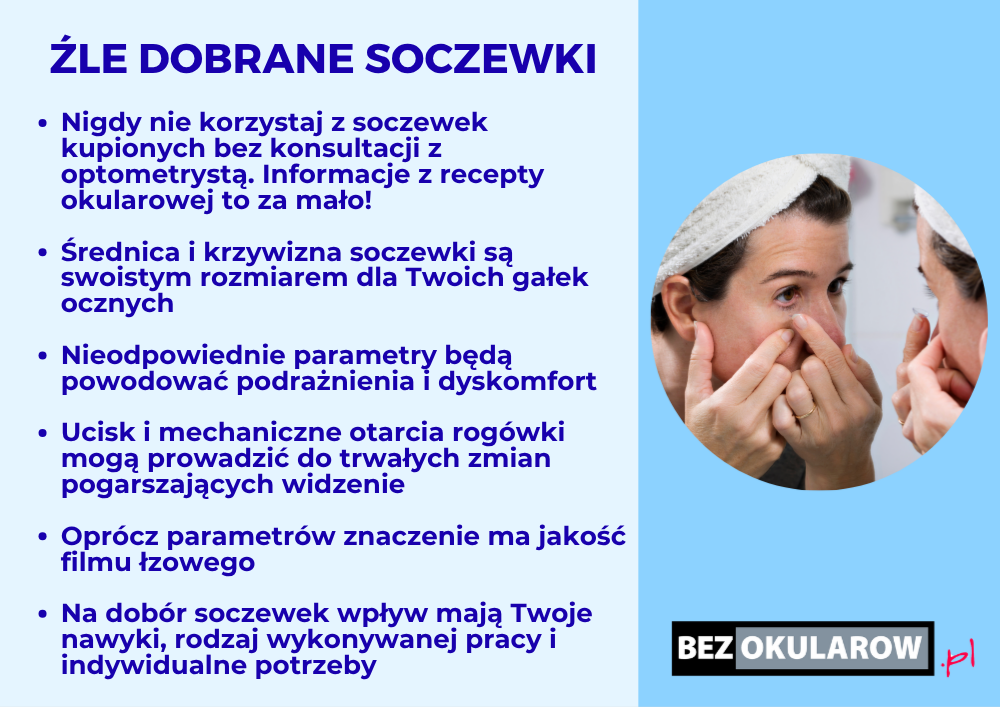 Źle dobrane soczewki - inforgrafika